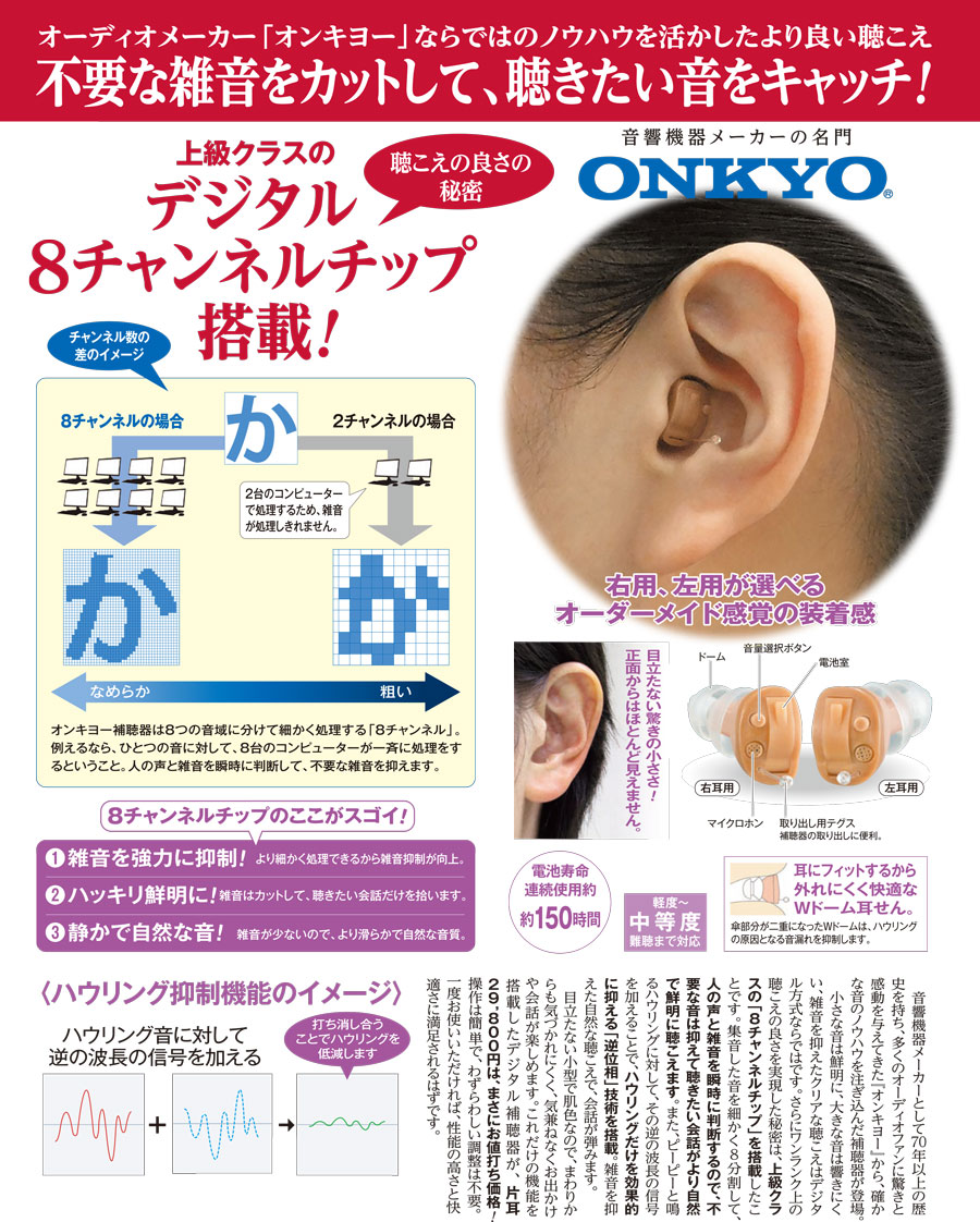 【目立たない驚きの小ささ！オンキョー】耳あな型デジタル補聴器　OHS-D21