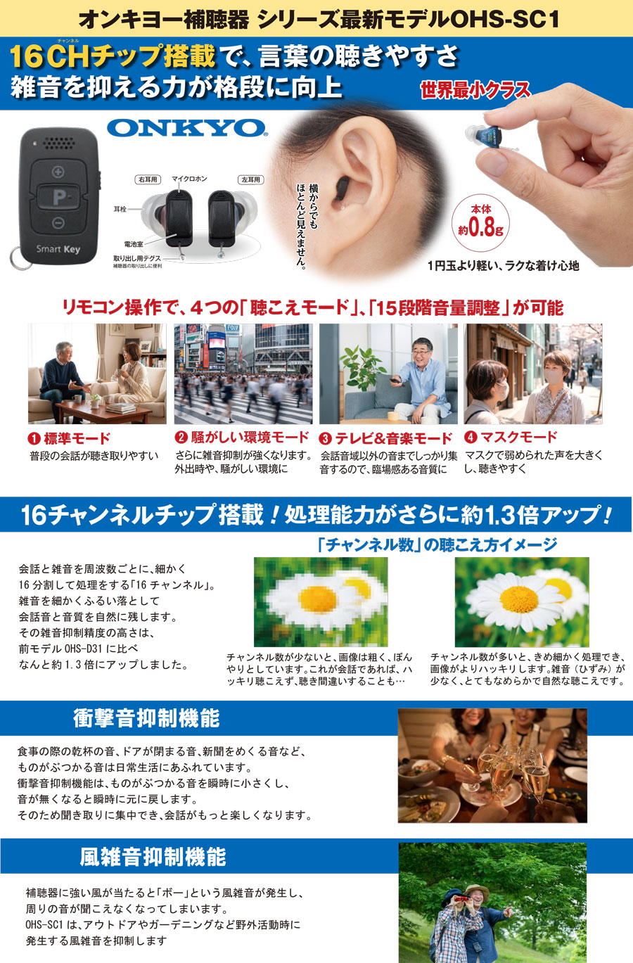 オンキヨーシリーズ最新補聴器