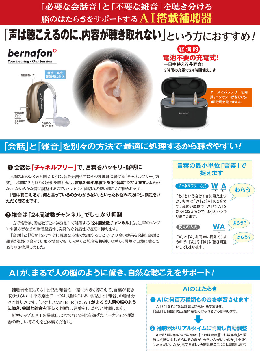 バーナフォン 充電式耳掛け型補聴器〈アクトスMNB R〉