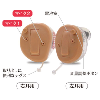 マイク・電池などの解説